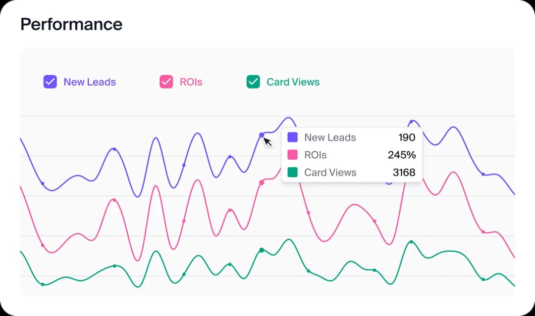 how it works third image