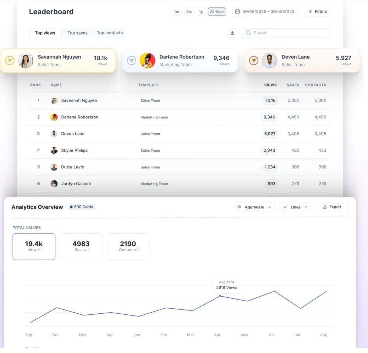 HiHello vs Blinq - HiHello Analytics