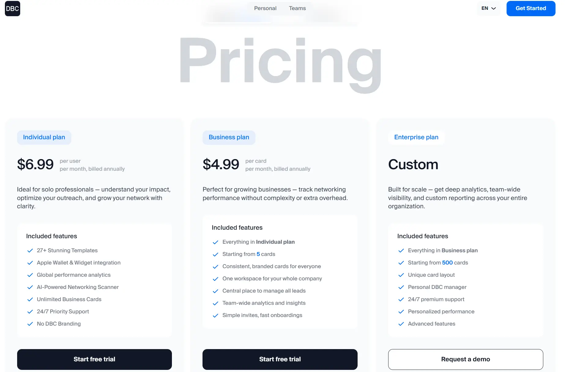 Popl vs Dot - DBC Pricing