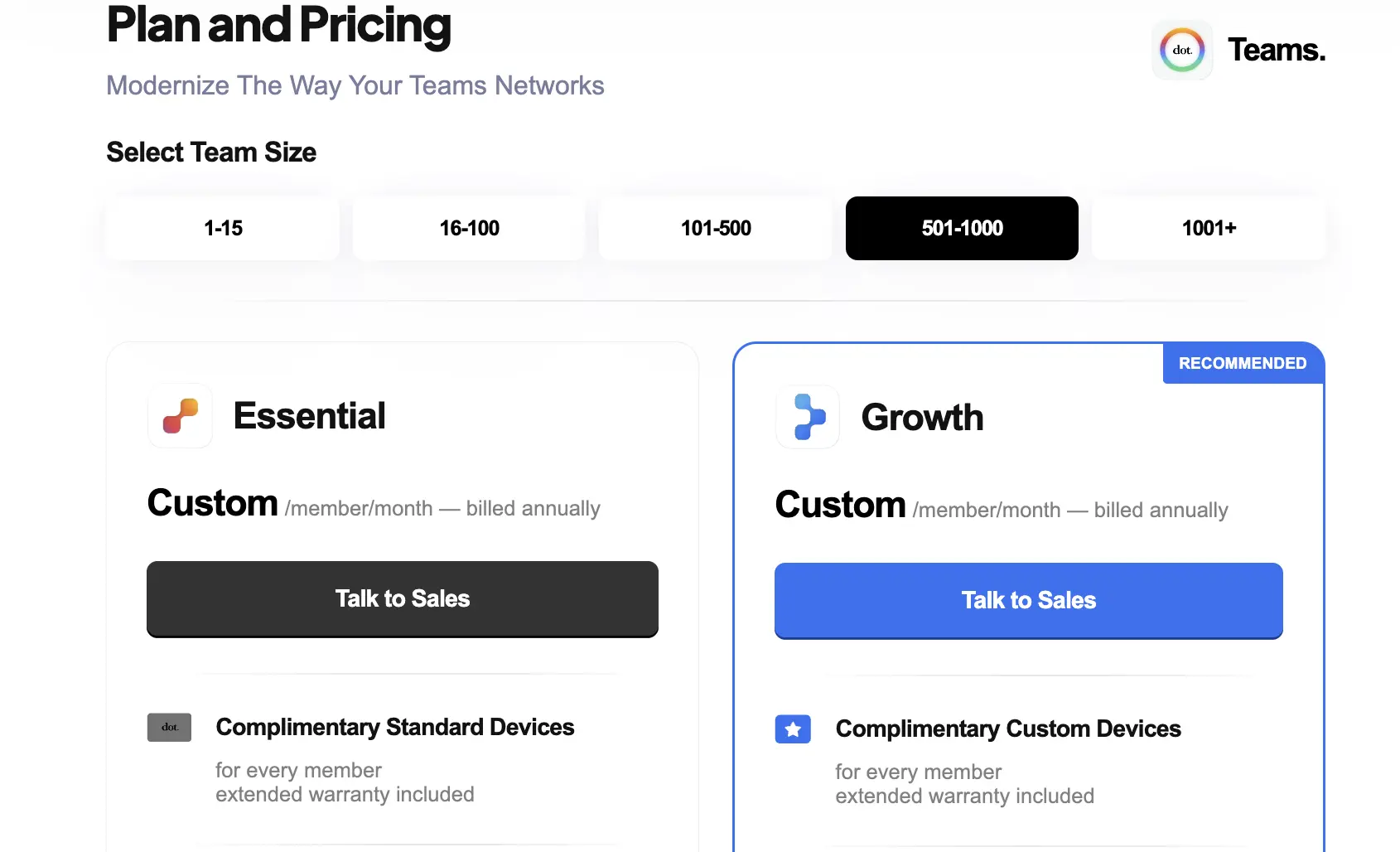 Dot Card Pricing - Comparison for 100 users